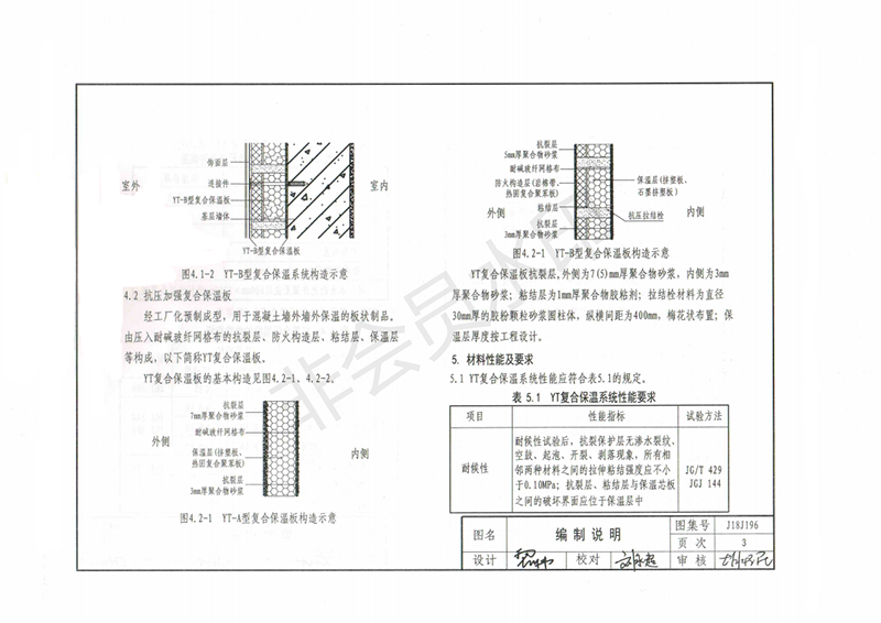 玻纖鎂質(zhì)凝膠防火防腐瓦,防腐瓦,防火瓦,菱鎂瓦，防腐瓦廠家，防火瓦廠家，菱鎂瓦廠家，防火板，防火板廠家