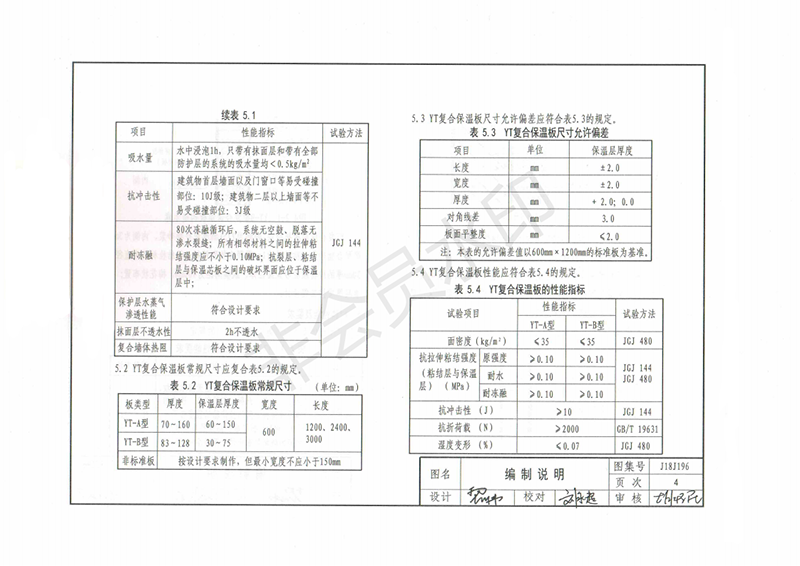 玻纖鎂質(zhì)凝膠防火防腐瓦,防腐瓦,防火瓦,菱鎂瓦，防腐瓦廠家，防火瓦廠家，菱鎂瓦廠家，防火板，防火板廠家