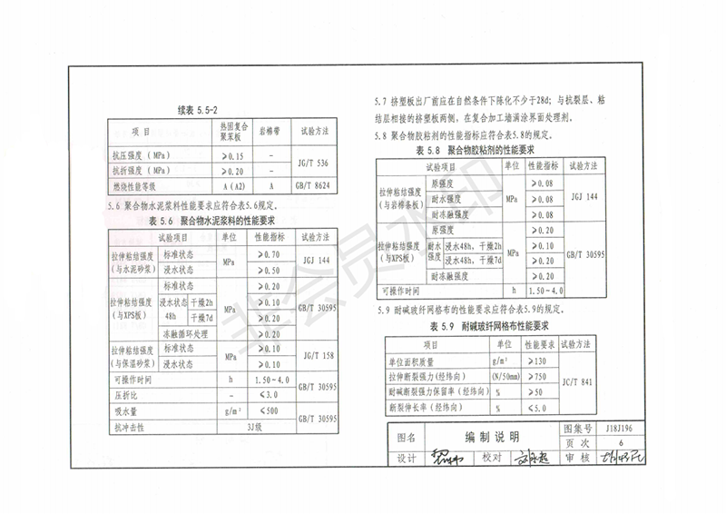 玻纖鎂質(zhì)凝膠防火防腐瓦,防腐瓦,防火瓦,菱鎂瓦，防腐瓦廠家，防火瓦廠家，菱鎂瓦廠家，防火板，防火板廠家