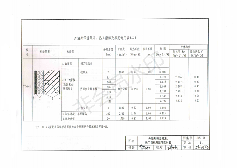 玻纖鎂質(zhì)凝膠防火防腐瓦,防腐瓦,防火瓦,菱鎂瓦，防腐瓦廠家，防火瓦廠家，菱鎂瓦廠家，防火板，防火板廠家