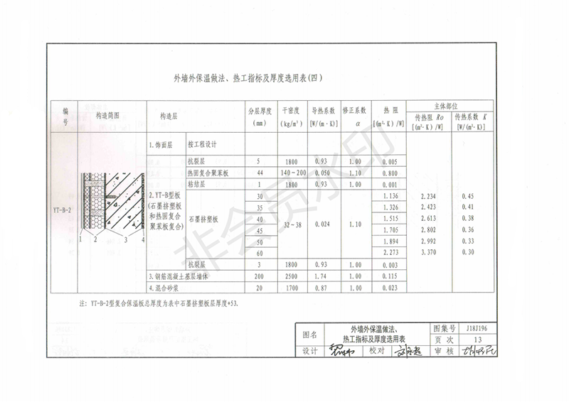 玻纖鎂質(zhì)凝膠防火防腐瓦,防腐瓦,防火瓦,菱鎂瓦，防腐瓦廠家，防火瓦廠家，菱鎂瓦廠家，防火板，防火板廠家