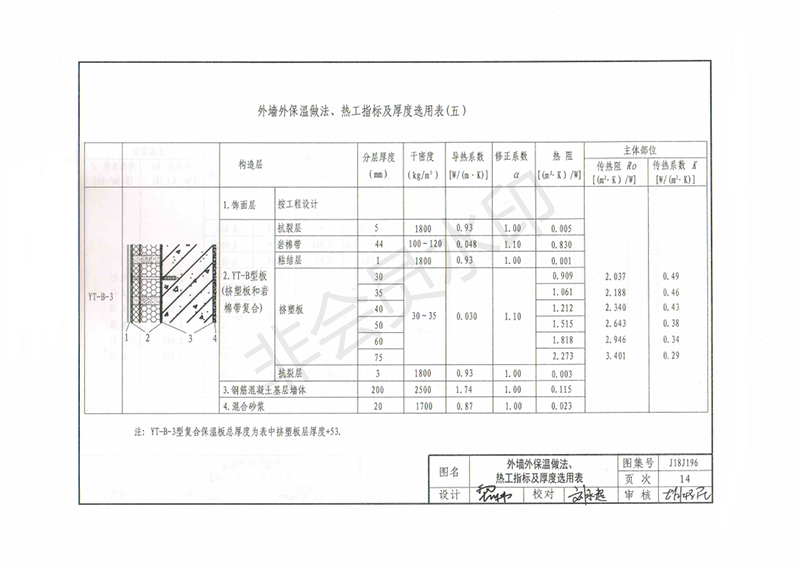玻纖鎂質(zhì)凝膠防火防腐瓦,防腐瓦,防火瓦,菱鎂瓦，防腐瓦廠家，防火瓦廠家，菱鎂瓦廠家，防火板，防火板廠家