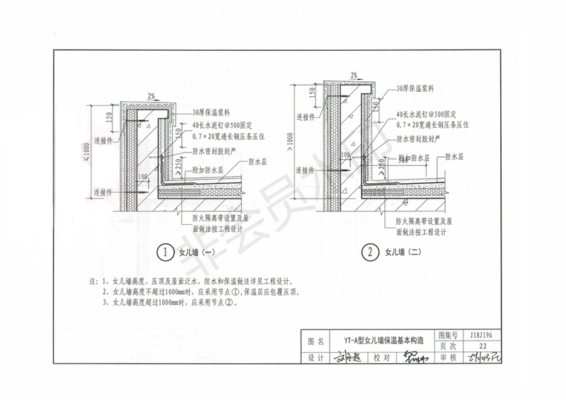 玻纖鎂質(zhì)凝膠防火防腐瓦,防腐瓦,防火瓦,菱鎂瓦，防腐瓦廠家，防火瓦廠家，菱鎂瓦廠家，防火板，防火板廠家