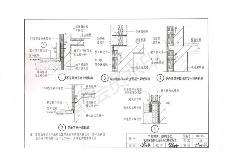 玻纖鎂質(zhì)凝膠防火防腐瓦,防腐瓦,防火瓦,菱鎂瓦，防腐瓦廠家，防火瓦廠家，菱鎂瓦廠家，防火板，防火板廠家
