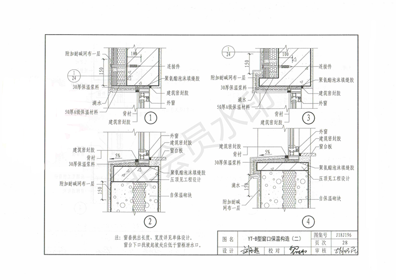 玻纖鎂質(zhì)凝膠防火防腐瓦,防腐瓦,防火瓦,菱鎂瓦，防腐瓦廠家，防火瓦廠家，菱鎂瓦廠家，防火板，防火板廠家